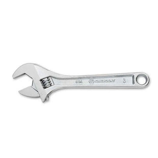 Adjustable Wrenches