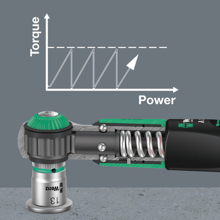 Wera Safe-Torque A 1 SHK Set 1, 1/4
