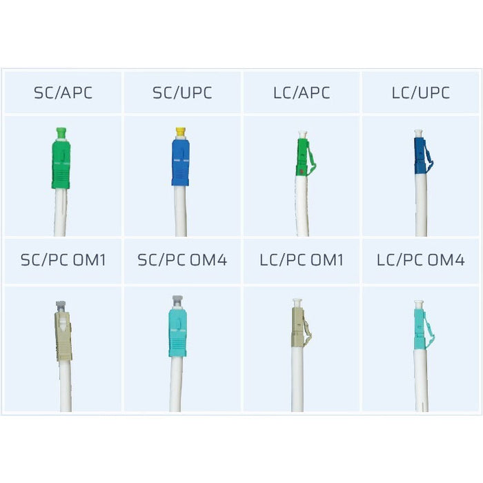 Tempo SC/APC Splice On Connectors For Fiber Optic (10 Unit Pack)