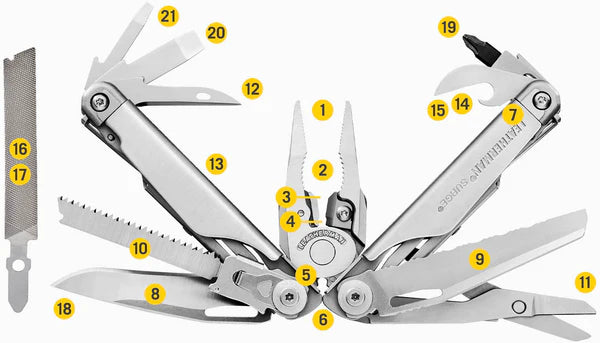 Leatherman 21 Tool Surge® Multi-Tool Black with Molle Sheath