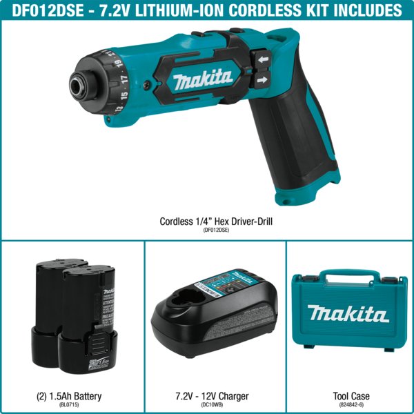 Makita 7.2V Driver Drill Kit
