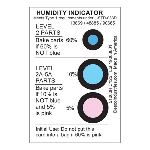Desco Humidity Indicator Card - 5, 10 & 60%, Pack 125