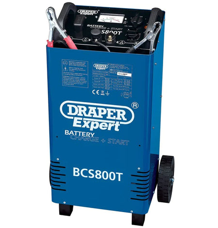 Must-have Tools For the Amateur Mechanic