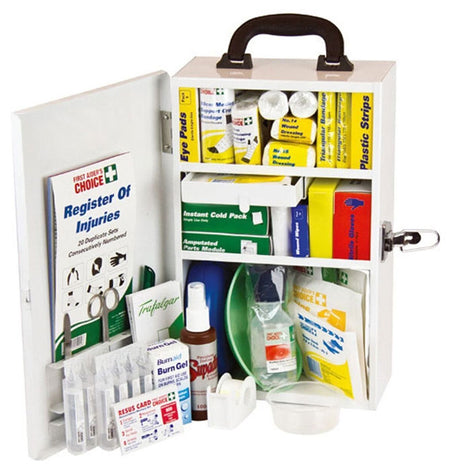 Workplace health and safety: how to avoid injuries at work