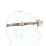 Ledlenser HF4R Signature 600lm Rechargeable IP68 Flood & Spot Beam RGB 72gm Headlamp Camo