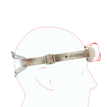 Ledlenser HF6R Signature 1000lm Rechargeable IP68 Digital Advanced Focus RGB 135gm Headlamp Camo