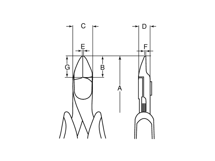 Bahco Ergo Micro Side Cutting Pliers with 2-Component Handle & Phosphate Finish 120mm