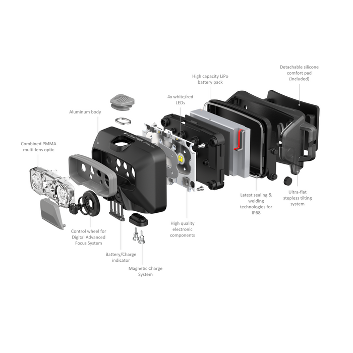 Ledlenser HF6R Core 800lm Rechargeable IP68 Digital Advanced Focus 126gm Headlamp Red
