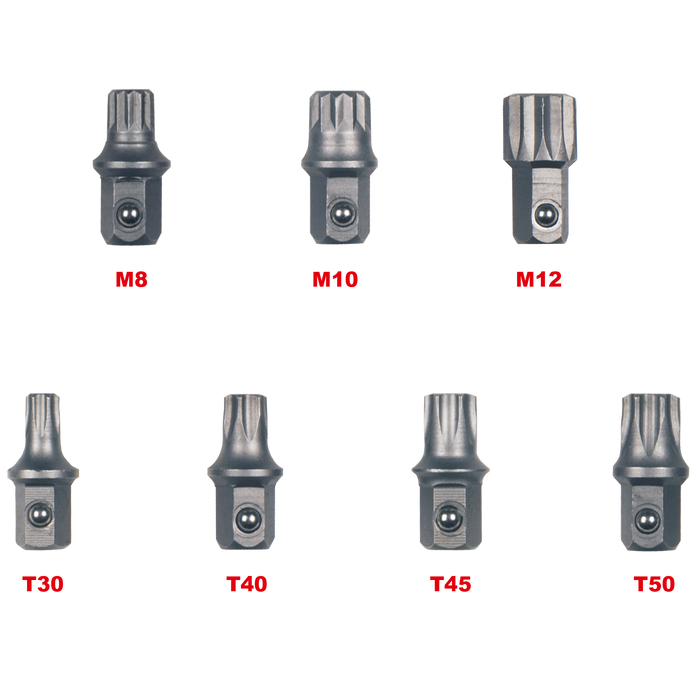 Mueller 514 333 Wheel Camber & Door Hinge Kit, 8 Pce