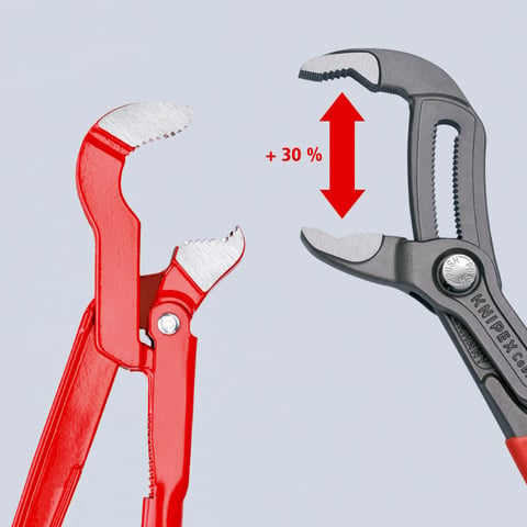 Knipex 87 01 250 SB Cobra Water Pump Pliers