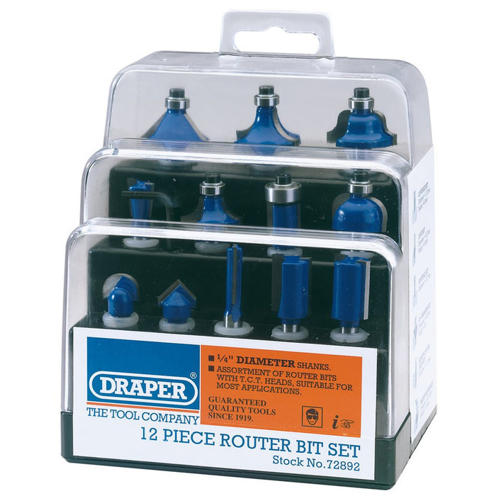 Draper Tools 1/4