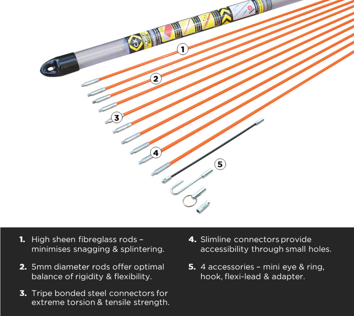 C.K MightyRod 10m Cable Rod Set