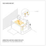 Bernstein ESD Personal Grounding Handling Set 500 x 400 x 0.35mm Foldable 5 Piece