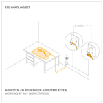 Bernstein ESD Personal Grounding Handling Set 500 x 400 x 0.35mm Foldable 5 Piece