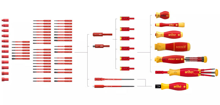 Wiha SB 2831B902 SlimBit Electric Bit Set, 6 Pce