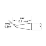 Metcal SFP Rework Cartridge Hoof 0.5mm (0.02
