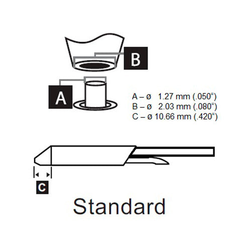 Metcal STDC Desolder Cartridge ID=1.52mm (0.06