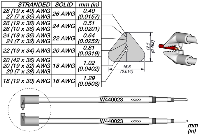 JBC AWG Cartridges 26 to 16 W440023