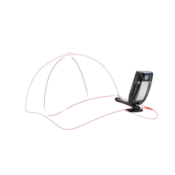 Ledlenser Solidline SC4R 200lm Compact 35gm Rechargeable Clip Light With Gesture Control - Peg