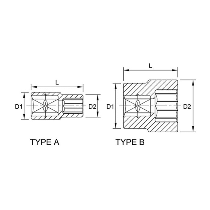 Toptul 12 Point CR-V Socket 1/4in Dr. x 9mm x 25mm