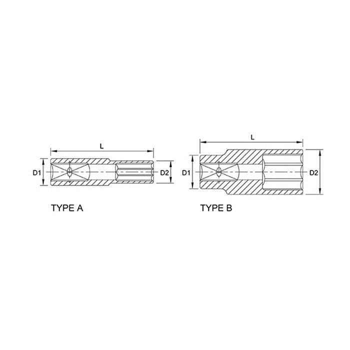 Toptul 6 Point CR-V Deep Socket 1/4in Dr. x 6mm x 50mm