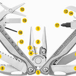 Leatherman 19 Tool Charge® Plus TTI Multi-Tool with Button Sheath
