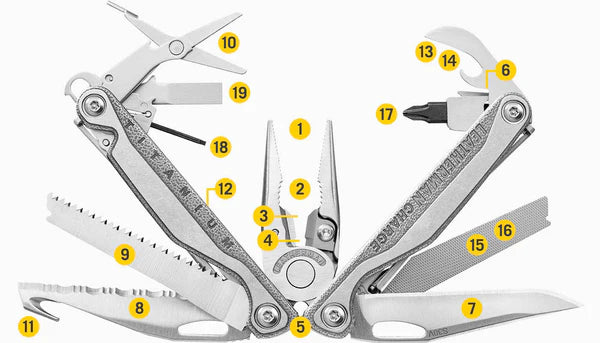 Leatherman 19 Tool Charge® Plus TTI Multi-Tool with Button Sheath