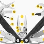 Leatherman 19 Tool Charge® Plus Multi-Tool with Button Sheath - Peg