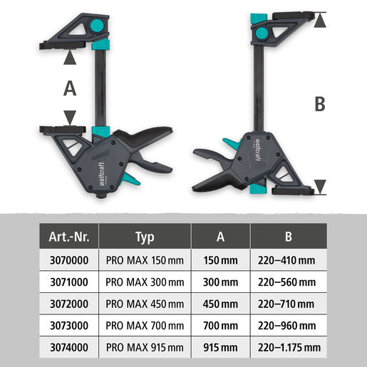 Wolfcraft PRO MAX One-Hand Clamp 700mm *COMING SOON*