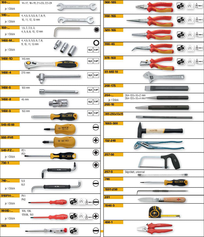 Elora Tool Assortment 75 Pce WS-10M