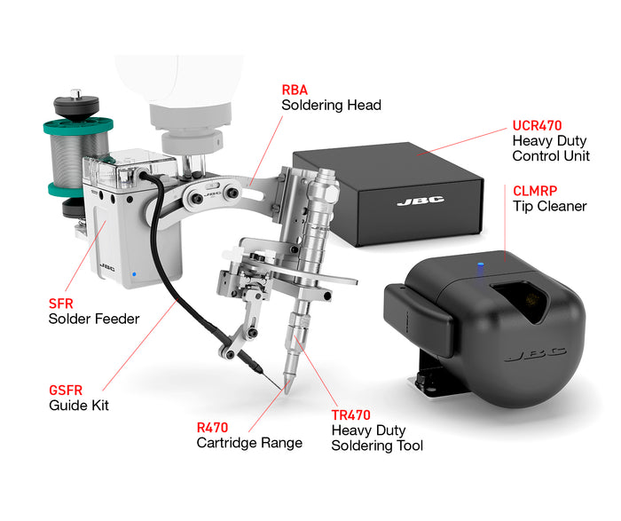 JBC HM470 Heavy Duty Soldering Set for Robot HM470-5A