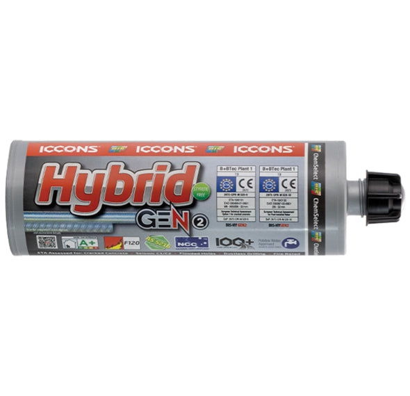 ICCONS Hybrid Gen2 420Ml Injection System (3.250.424)