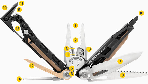 Leatherman 16 Tool MUT (Military Utility Tool) Heavy Duty Black Oxide Multi-Tool with Black MOLLE Sheath