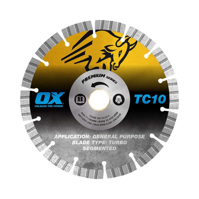 OX Trade 7