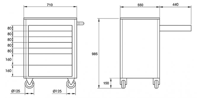 Elora Roller Tool Cabinet Super-Caddy empty 1220-L7