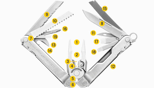 Leatherman 19 Tool Supertool 300 Stainless Nylon Button Sheath Box