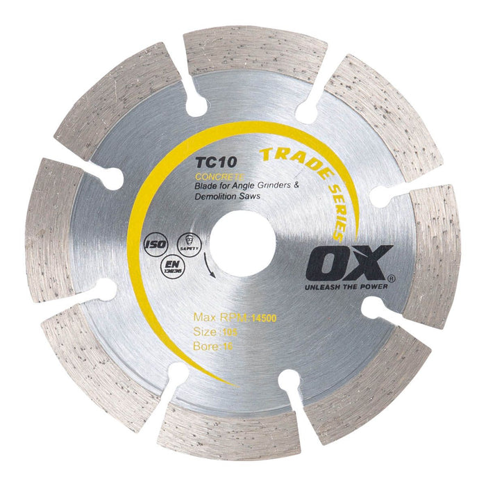 OX Trade 4