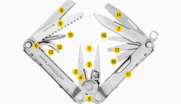 Leatherman 17 Tool Rebar Multi-Tool Black with Molle Sheath