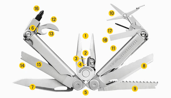 Leatherman 18 Tool Wave Plus Multi-Tool Black with Molle Sheath