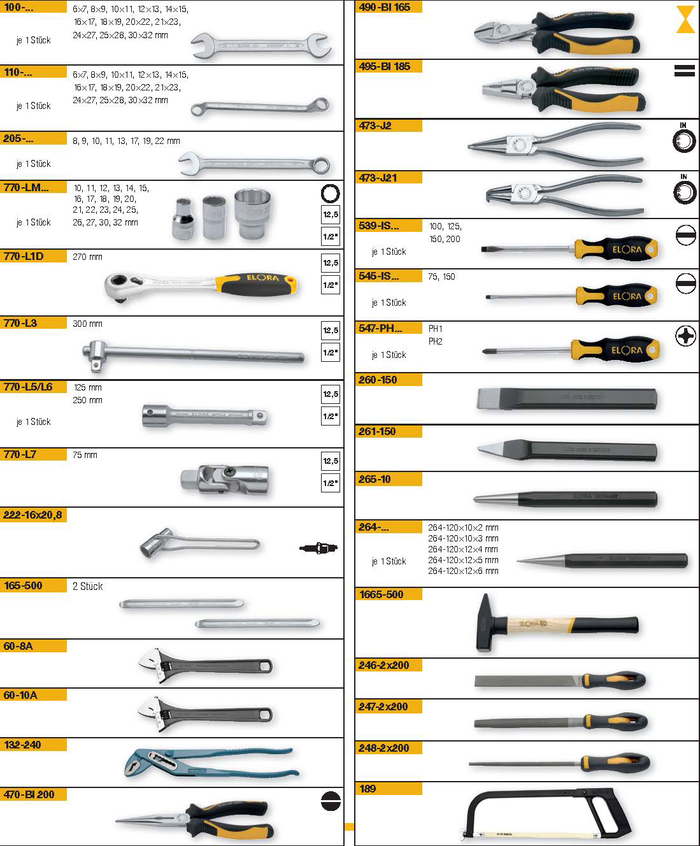 Elora Tool Assortment 80 Pce WS-3M