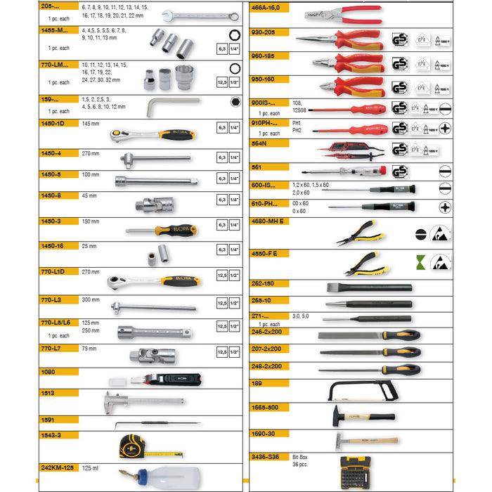 Elora Tool Assortment 131 Pce WS-4M