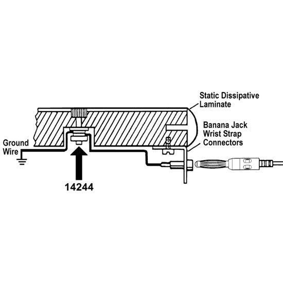 Desco Flush Mount Micastat Ground Insert