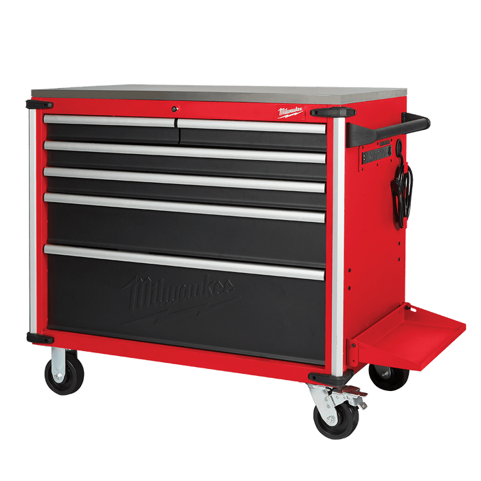Milwaukee  40
