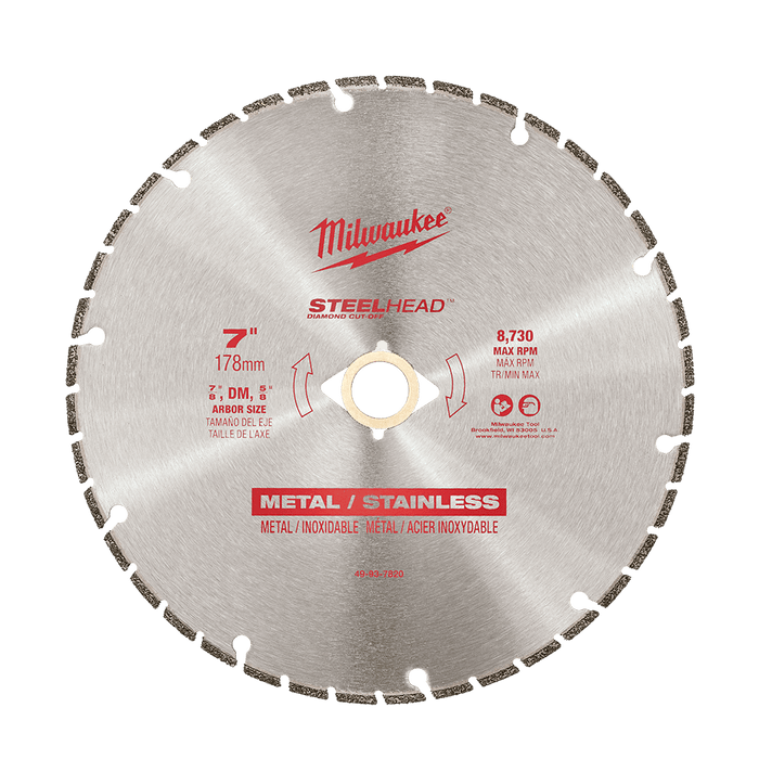 Milwaukee  178mm (7