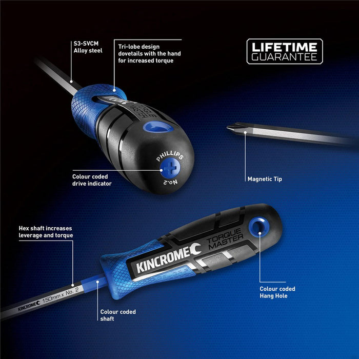 Kincrome Torquemaster Screwdriver Set, 13 Pce