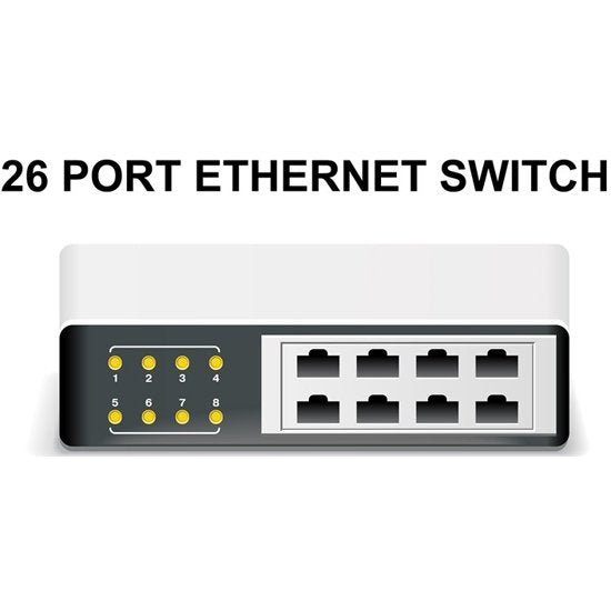 Desco 770054 - 26-Port Ethernet Switch