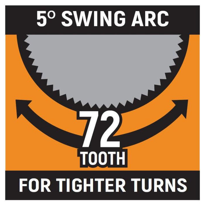 Gearwrench 21 Pc. 3/8