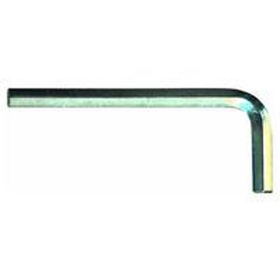 Bernstein Wrench Key Metric