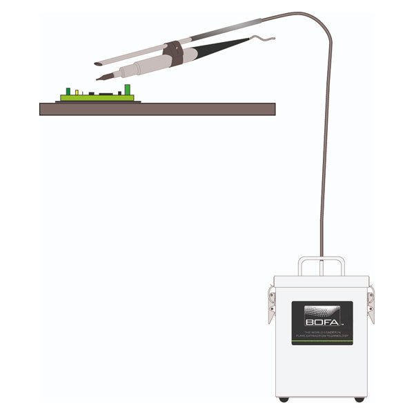 BOFA Universal Adjustable Iron Kit (Non-ESD)