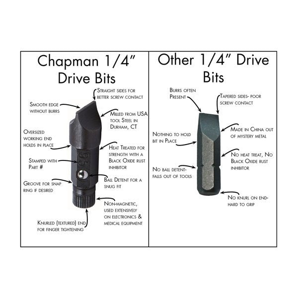 Chapman Deluxe Professional Gunsmithing Screwdriver Set